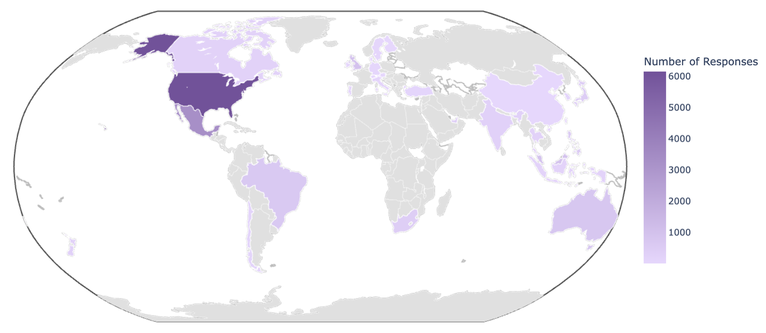 Number of study participants by country